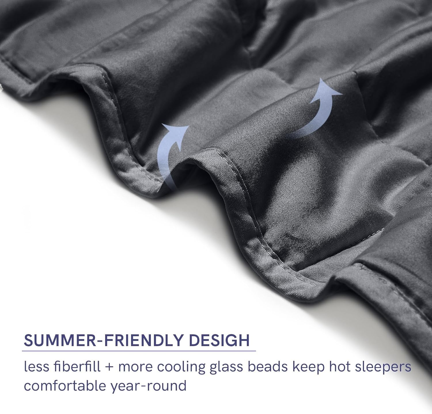 Weighted Blanket (15 Lbs, 60''X80'', Queen Size) | 2.0 Heavy Blanket | 100% Cotton Material with Glass Beads