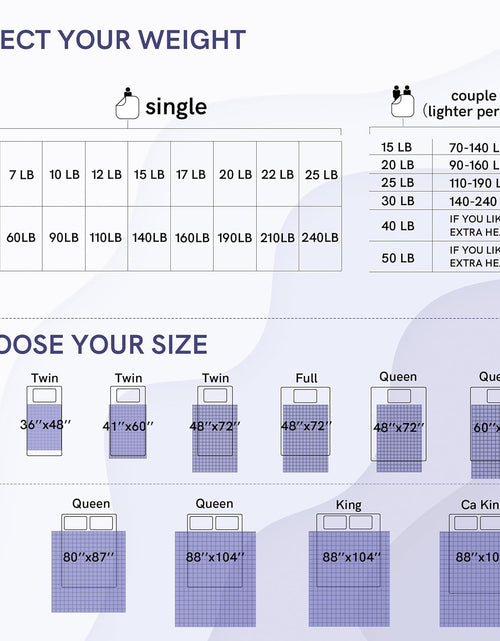 Load image into Gallery viewer, Weighted Blanket (15 Lbs, 60''X80'', Queen Size) | 2.0 Heavy Blanket | 100% Cotton Material with Glass Beads
